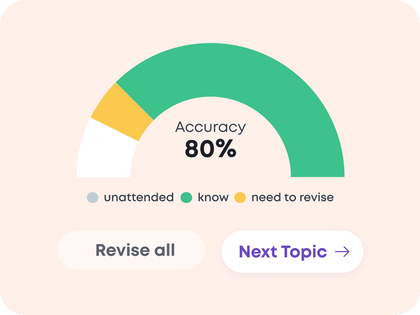 Instant Feedback, Smarter Revision