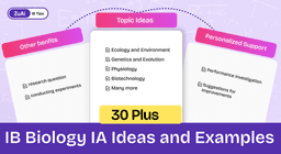 30+ IB Biology IA Ideas and Examples