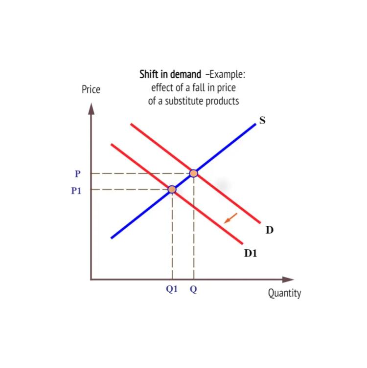 markdown-image