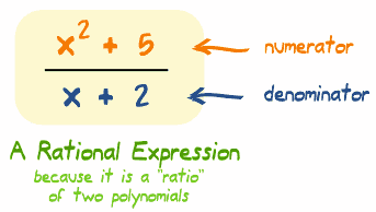 Rational Expression