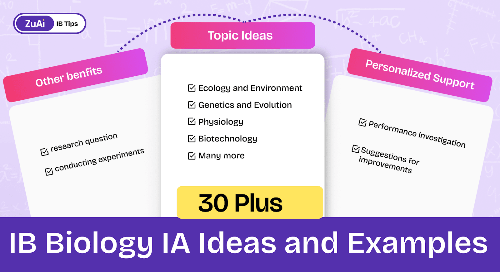 30+ IB Biology IA Ideas and Examples