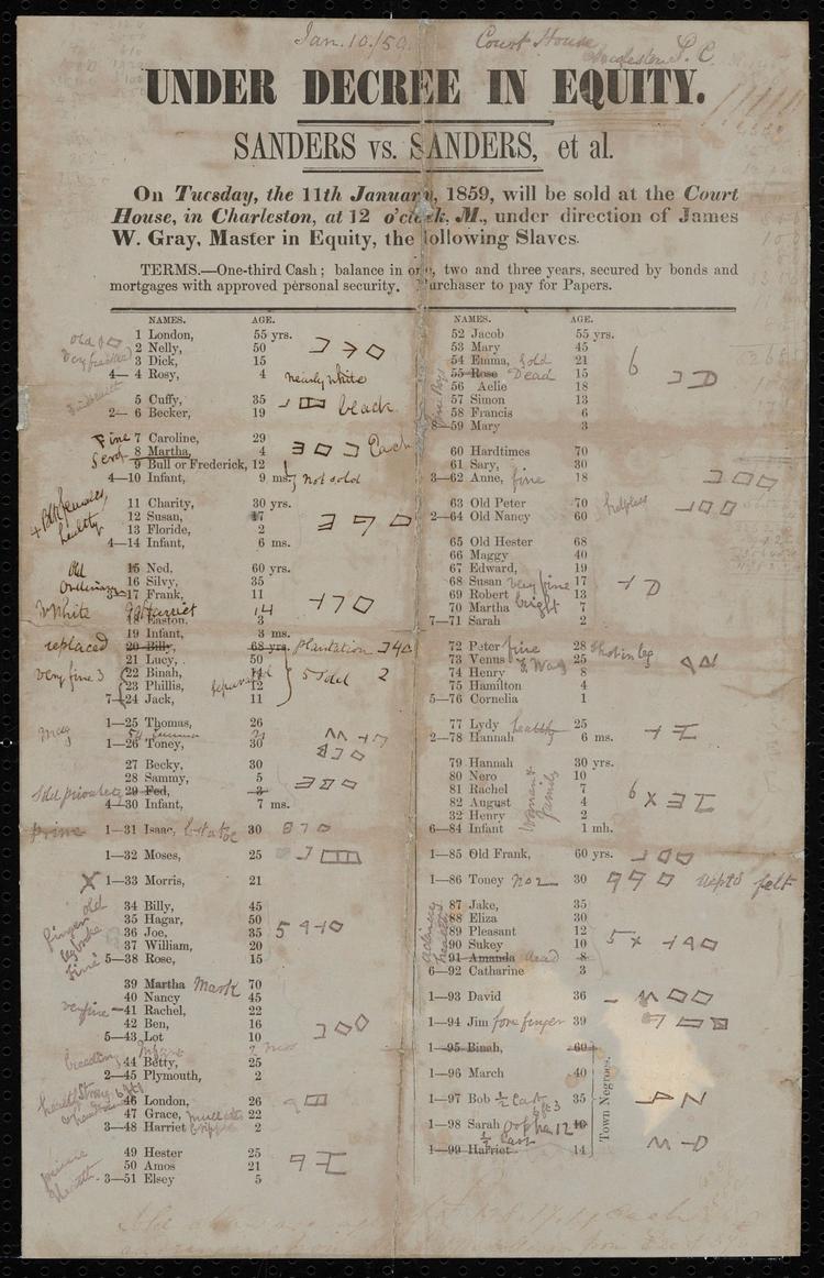 Broadside for an Auction of Enslaved Persons at the Charleston Courthouse, 1859