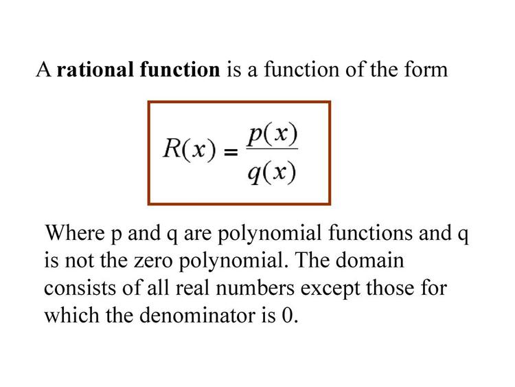 Vertical Asymptotes Examples