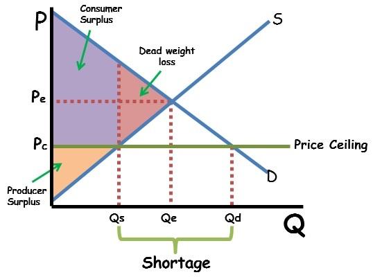 markdown-image
