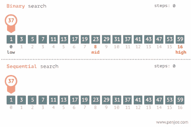 markdown-image